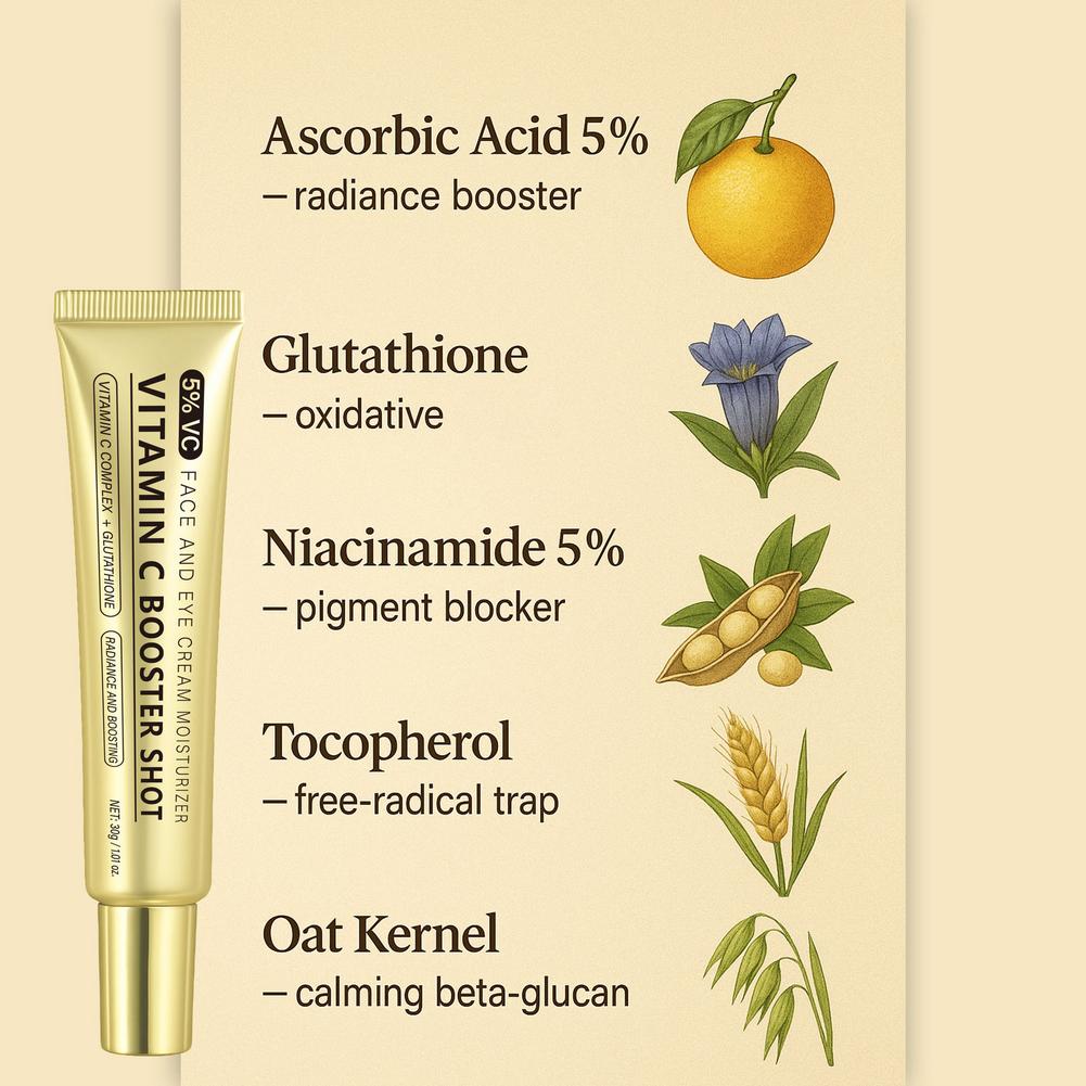 เซรั่มวิตามินซีบูสเตอร์ กลูต้า - Vitamin C Serum บทวิจารณ์และราคา